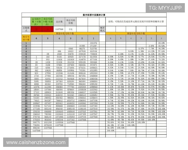 全面解析十一选五玩法规则与投注技巧助你轻松中奖