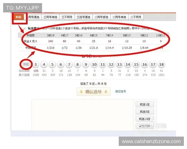 快3开奖直播全程解析与投注技巧分享指南