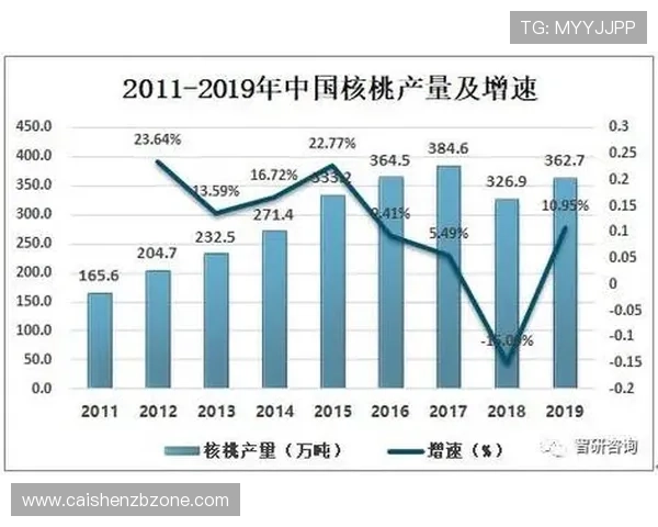 河内1分彩最新开奖结果解析及预测趋势分析