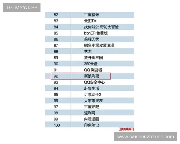 河内一分彩新浪彩票投注技巧精准计划稳赚秘籍分享指南全新解析趋势预测方法