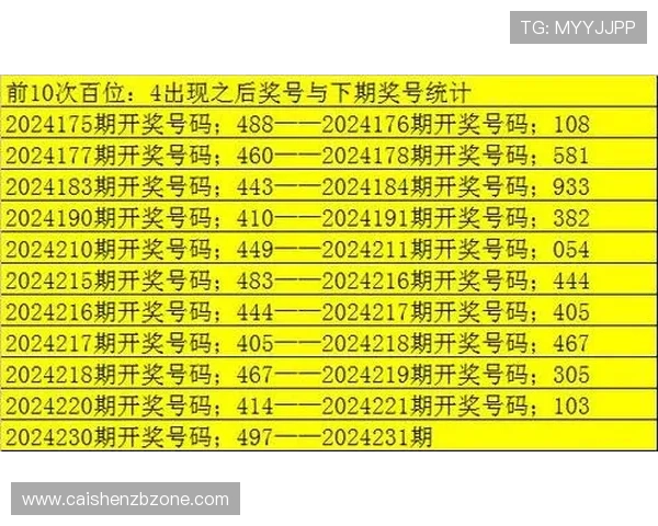 下载官方正版彩票APP安全可靠实时开奖资讯一手掌握