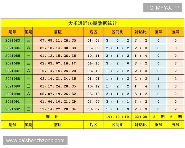 十一选五投注技巧全面解析与中奖概率提高实用指南
