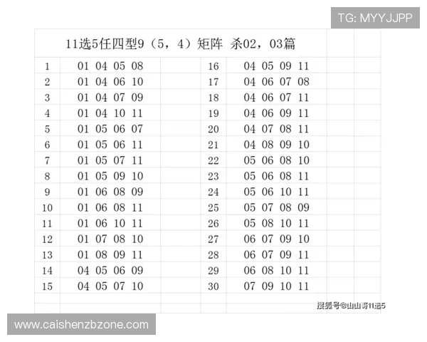 广东11选5最新开奖走势解析与选号技巧全方位指南