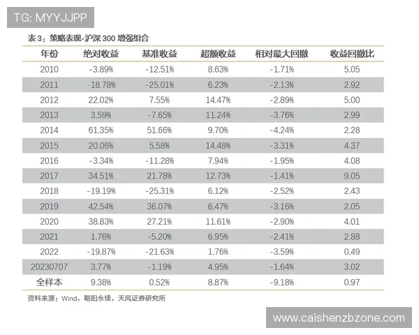 幸运飞艇福利彩票投注技巧与精准计划助你轻松把握每日开奖趋势 幸运飞艇福利彩票投注技巧与精准计划助你轻松把握每日开奖趋势